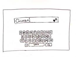whether you have directly read quran؟