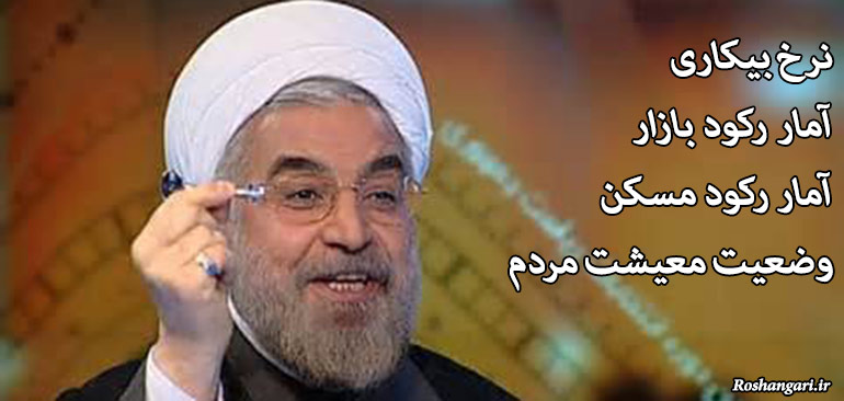 آقای روحانی! به‌جای آمار صادرات نفت خام مشکلات مردم را با رسم شکل توضیح دهید (20 نمره)