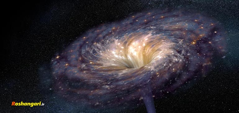 اشاره به وجود سیاه‌چاله های فضایی در قرآن